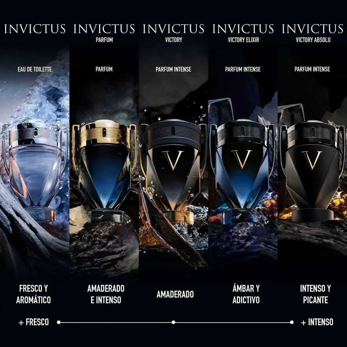 INVICTUS VICTORY ELIXIR PARFUM