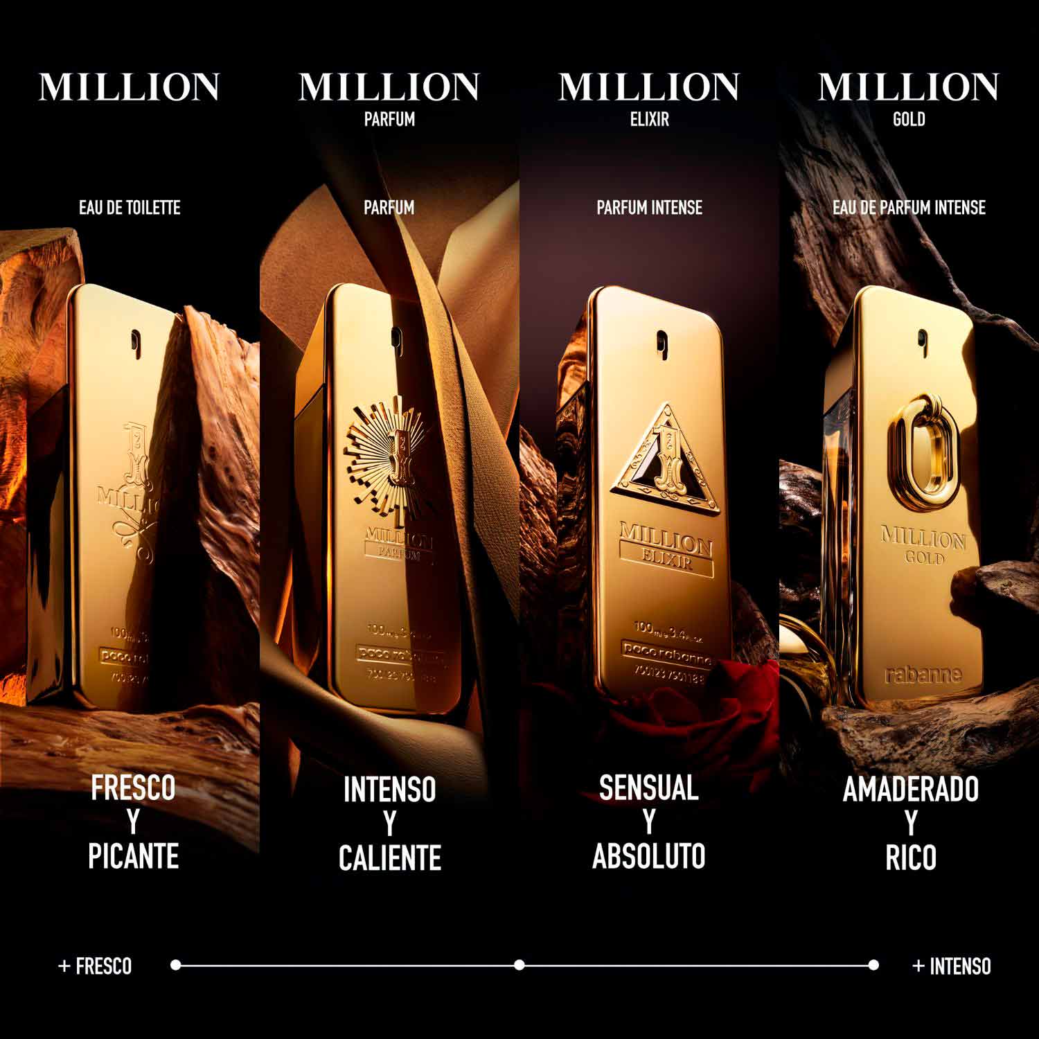 Million Gold Intense