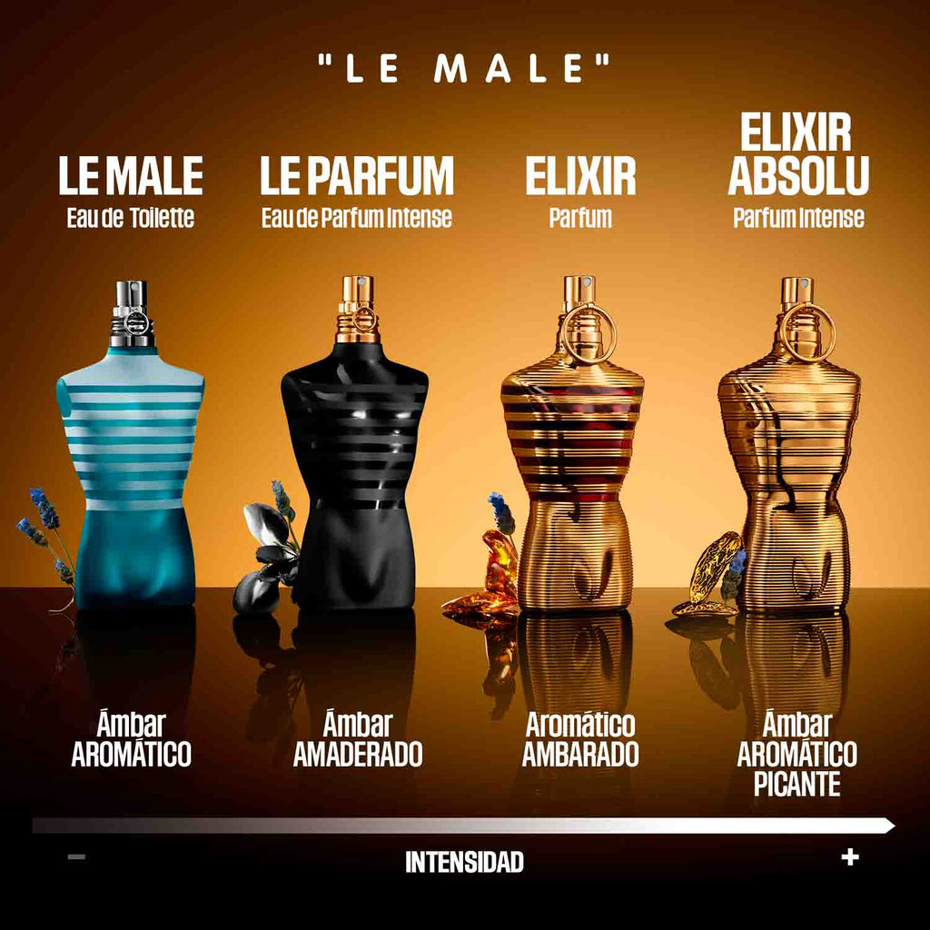 LE MALE ELIXIR ABSOLU