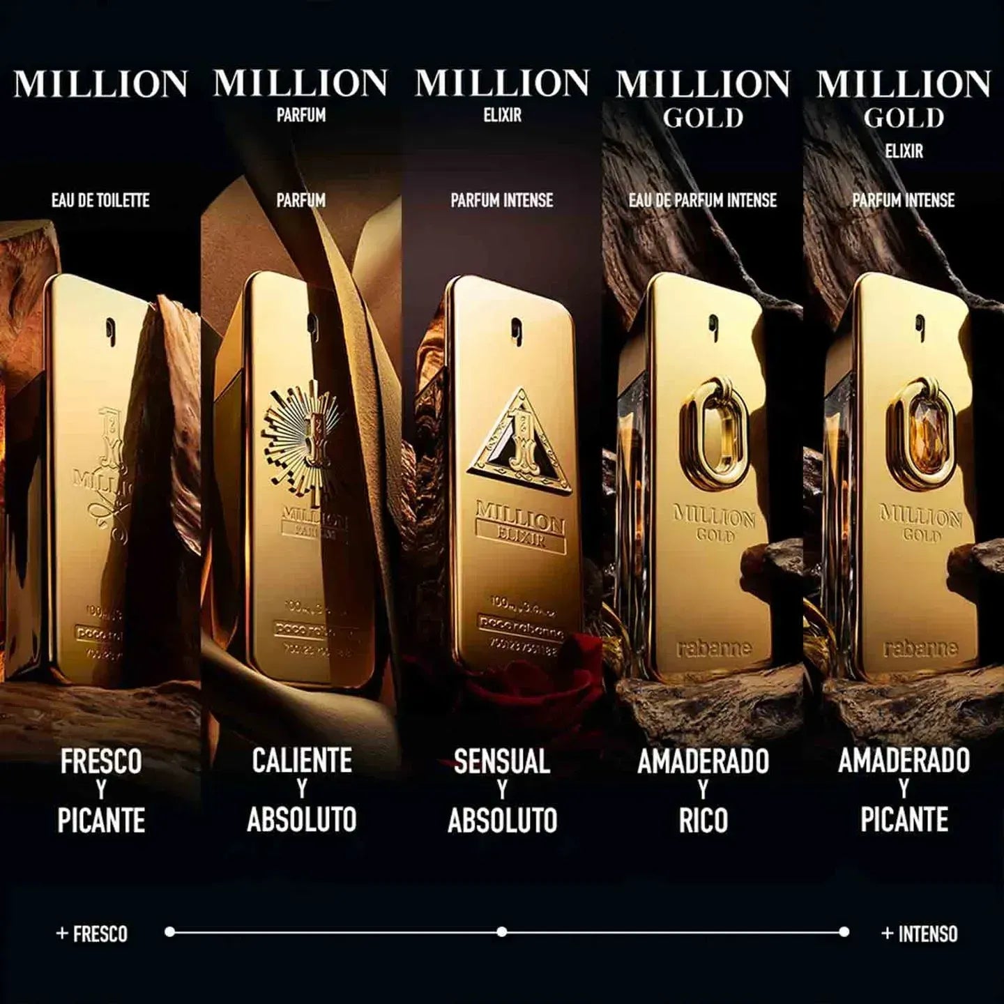 MILLION GOLD ELIXIR EDP