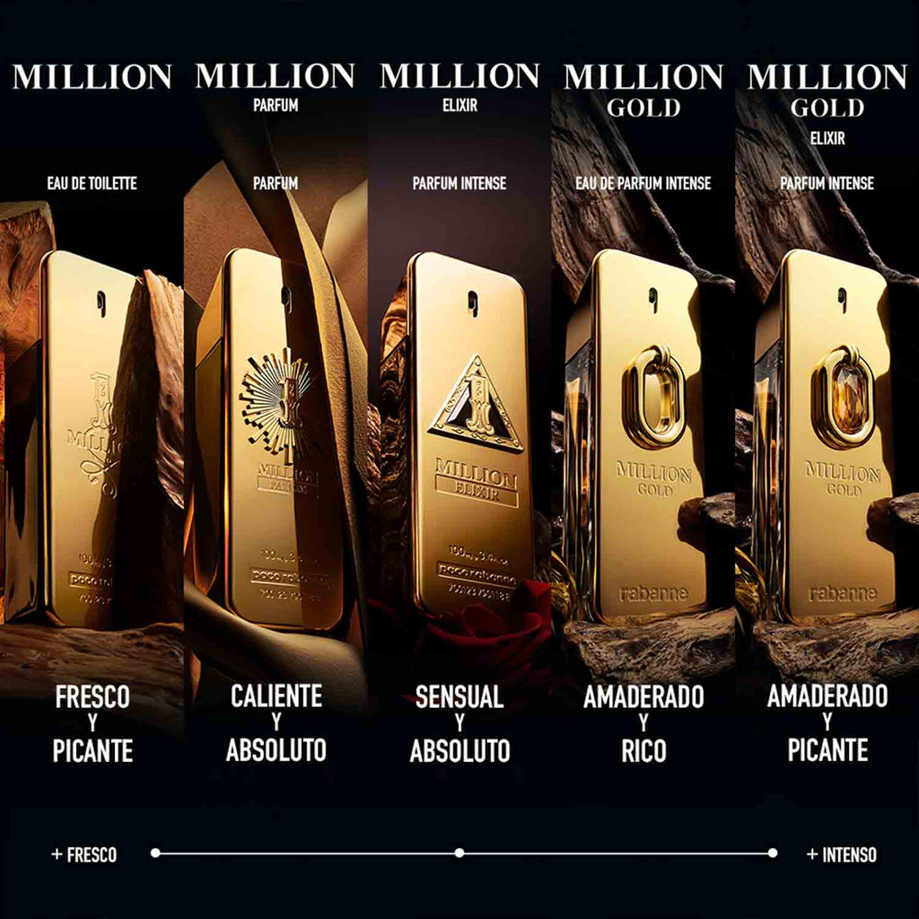 Million Gold Elixir