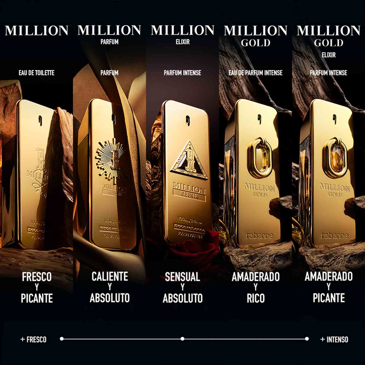 Million Gold Elixir