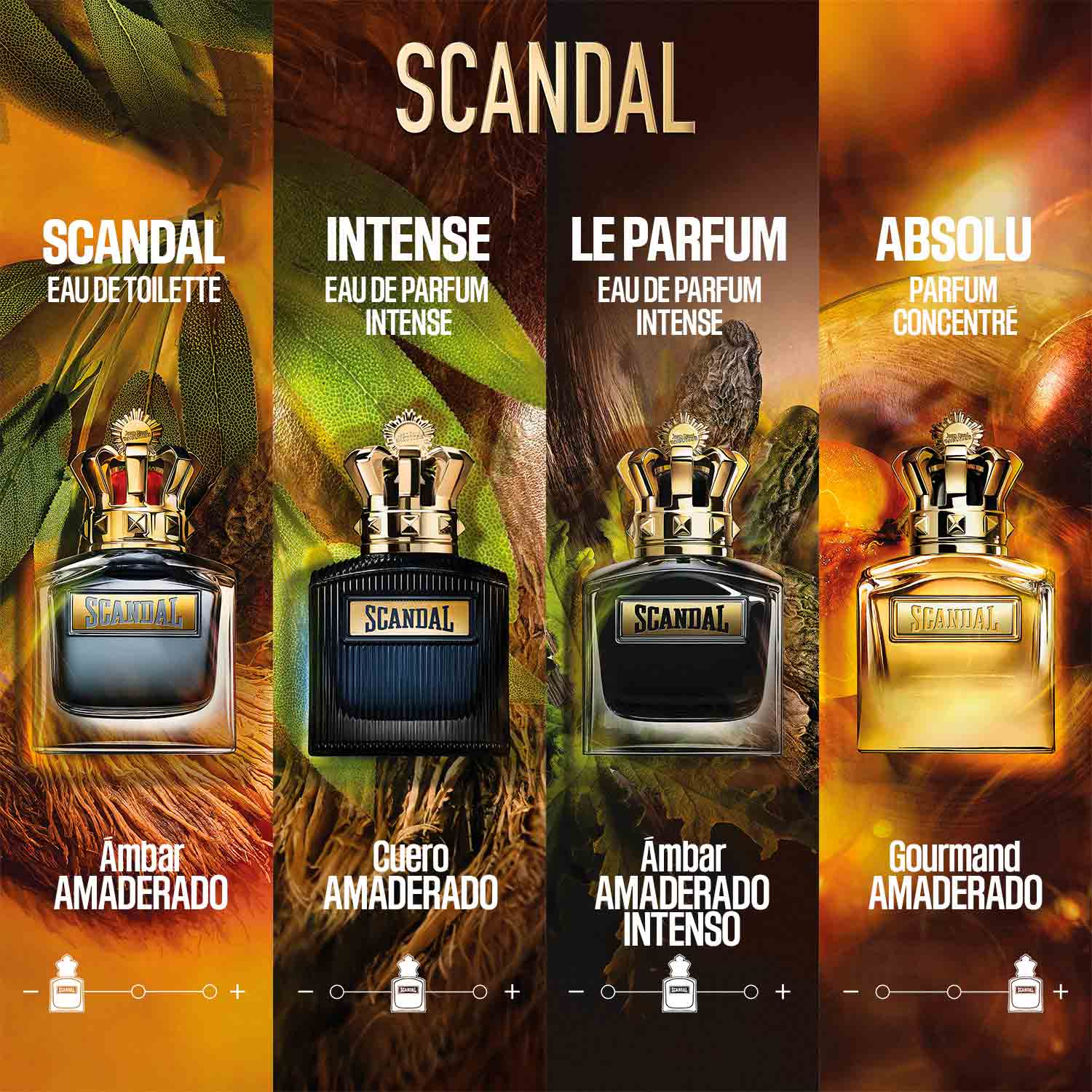 SCANDAL POUR HOMME