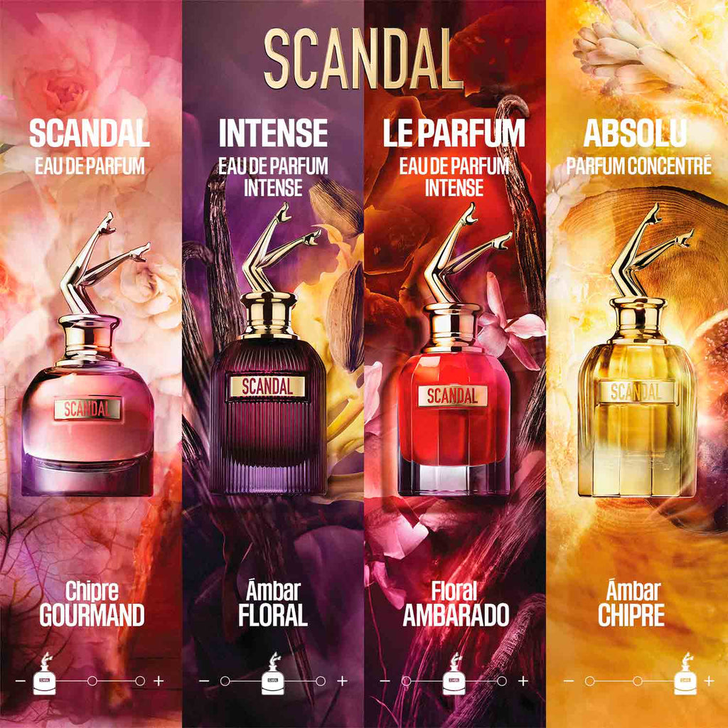 SCANDAL INTENSE