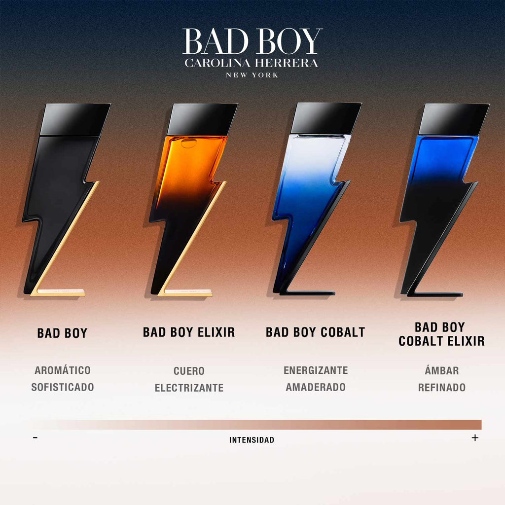 Bad Boy Cobalt