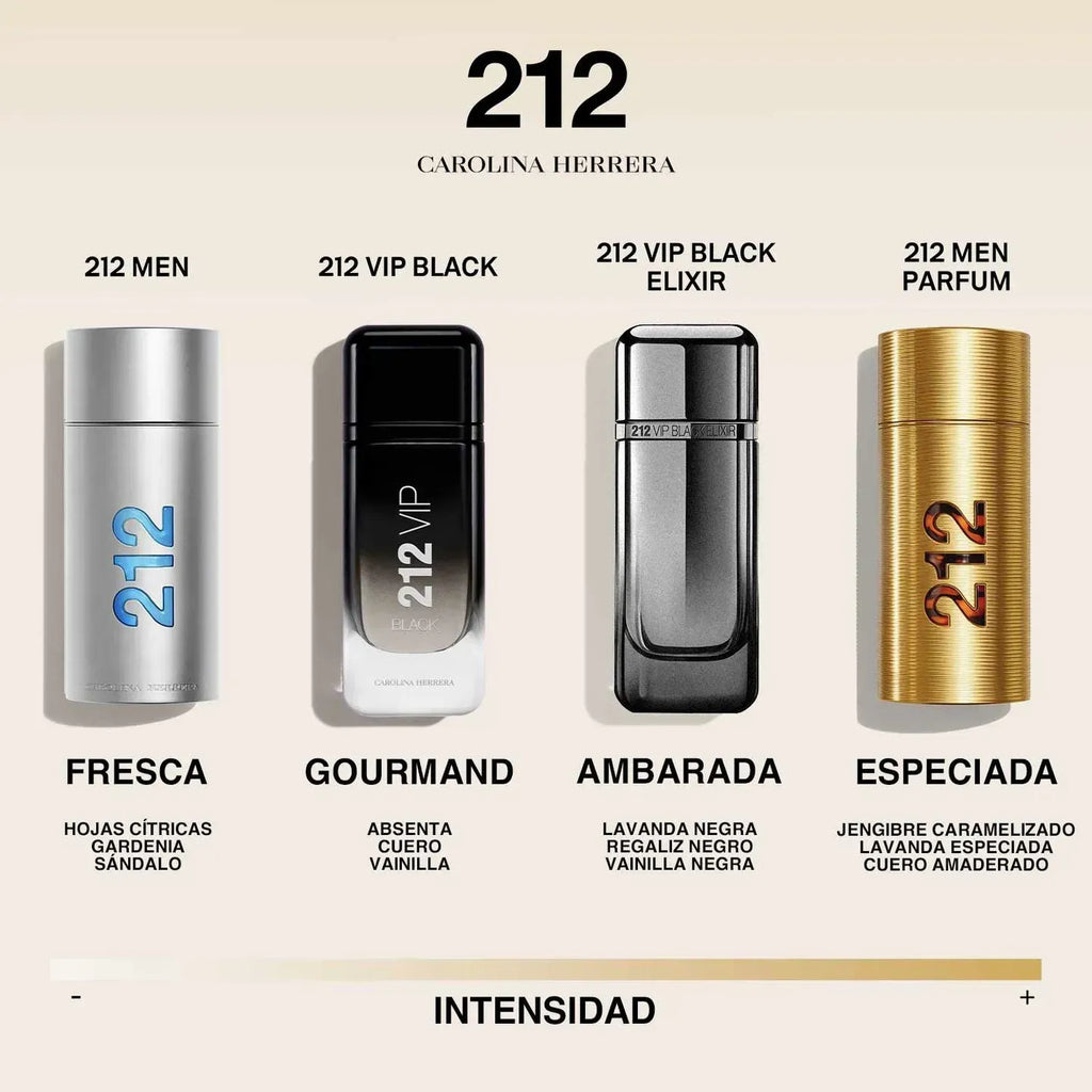 212 Men Parfum