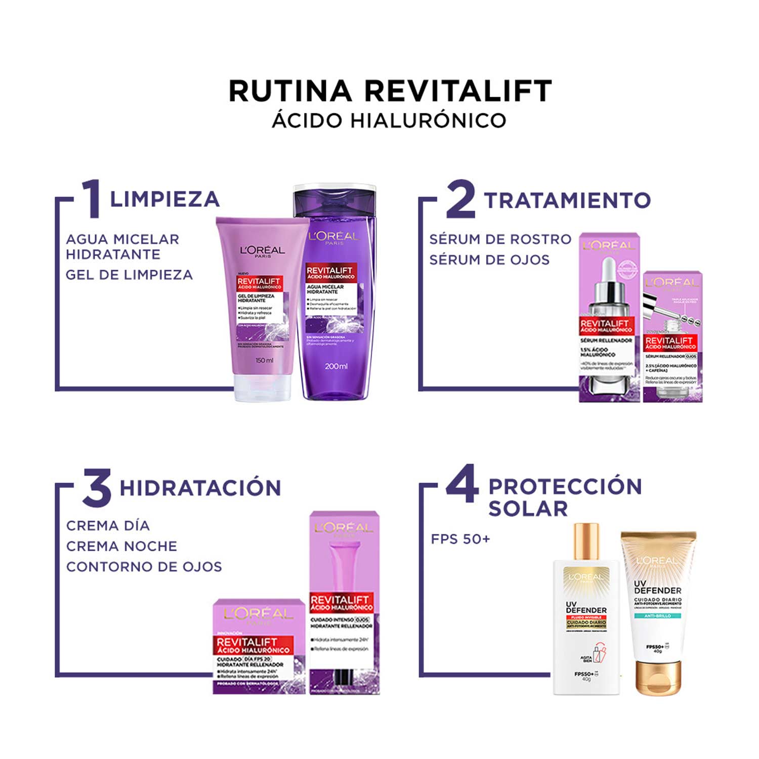 Revitalift Acido Hialuronico Noche