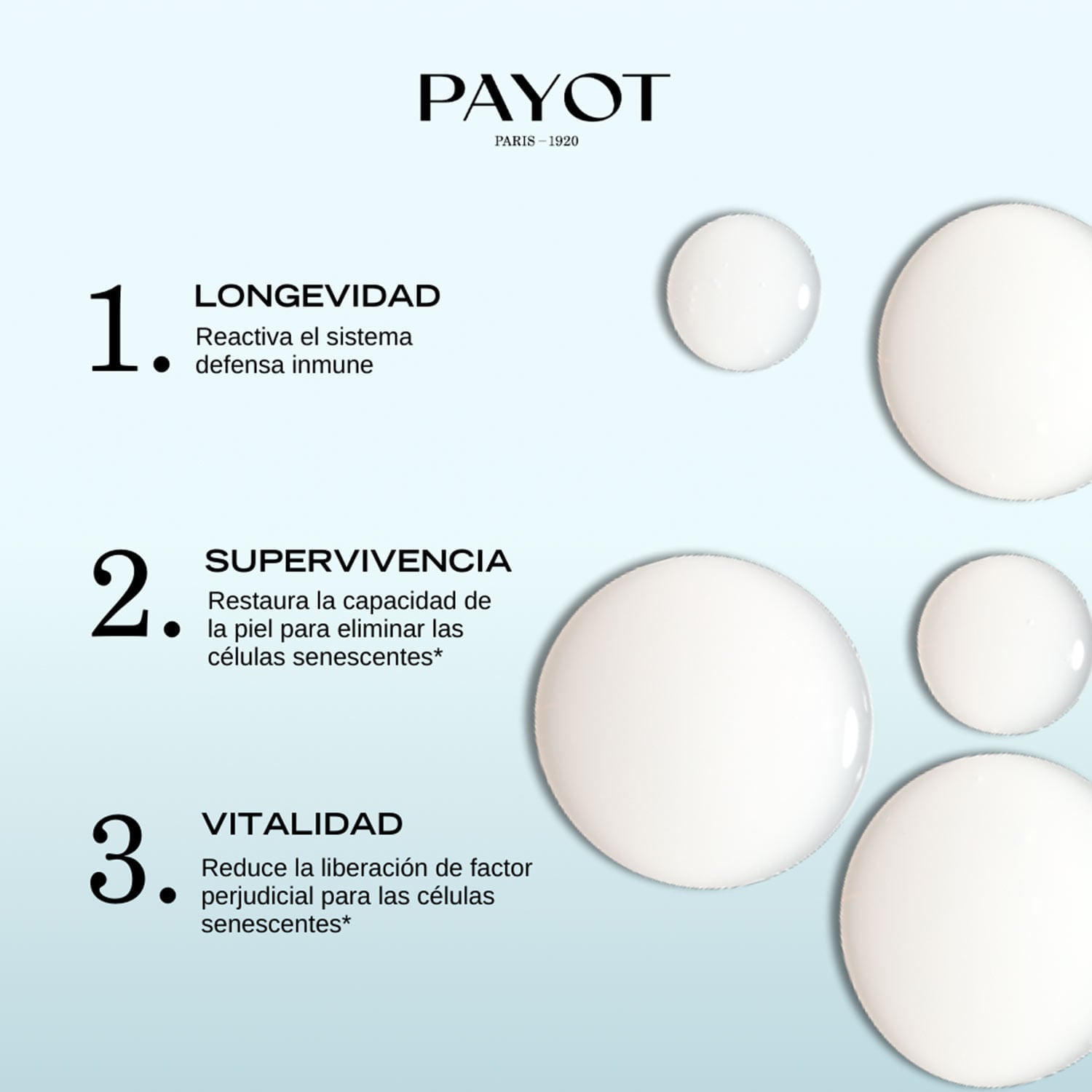 NEO-SERUM CONCENTRÉ REVITALISANT