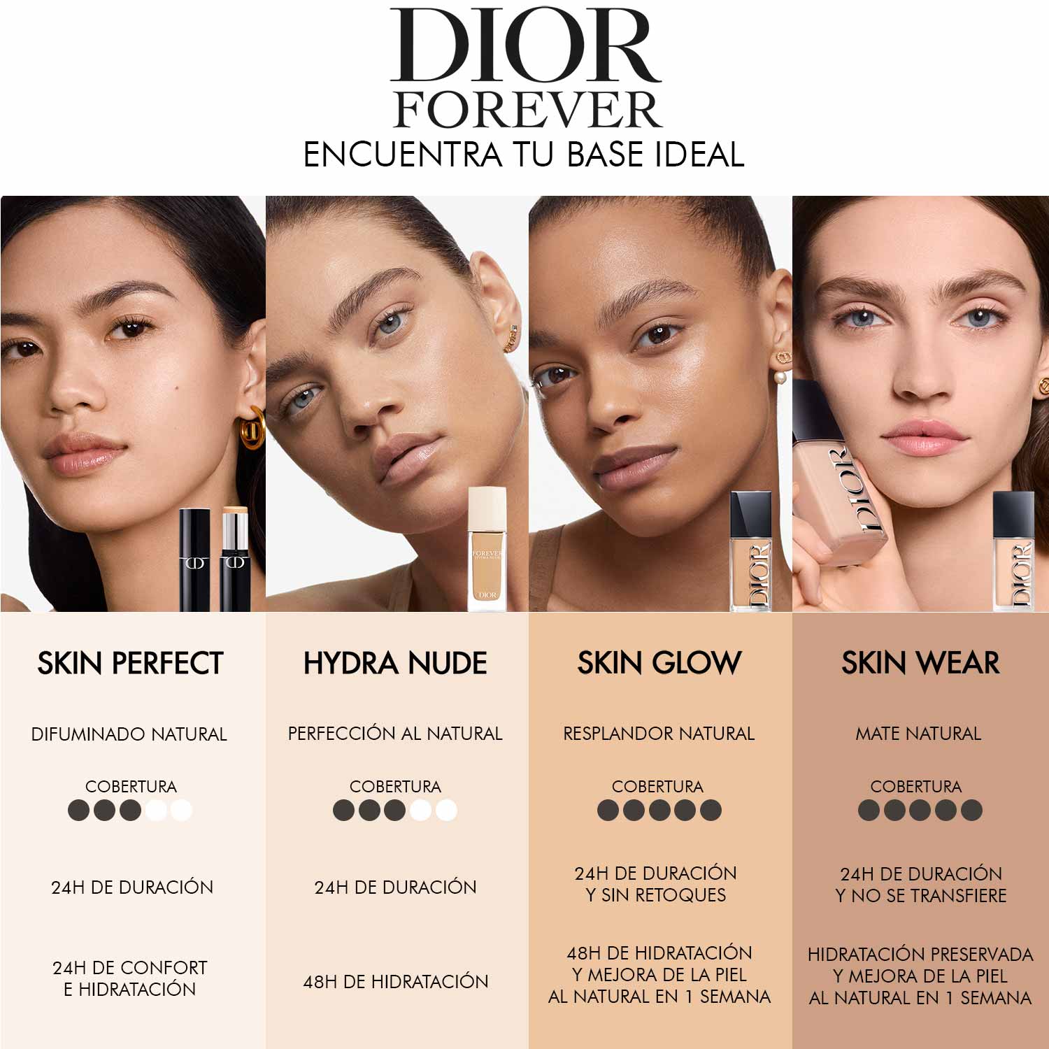 DIOR FOREVER SKIN WEAR