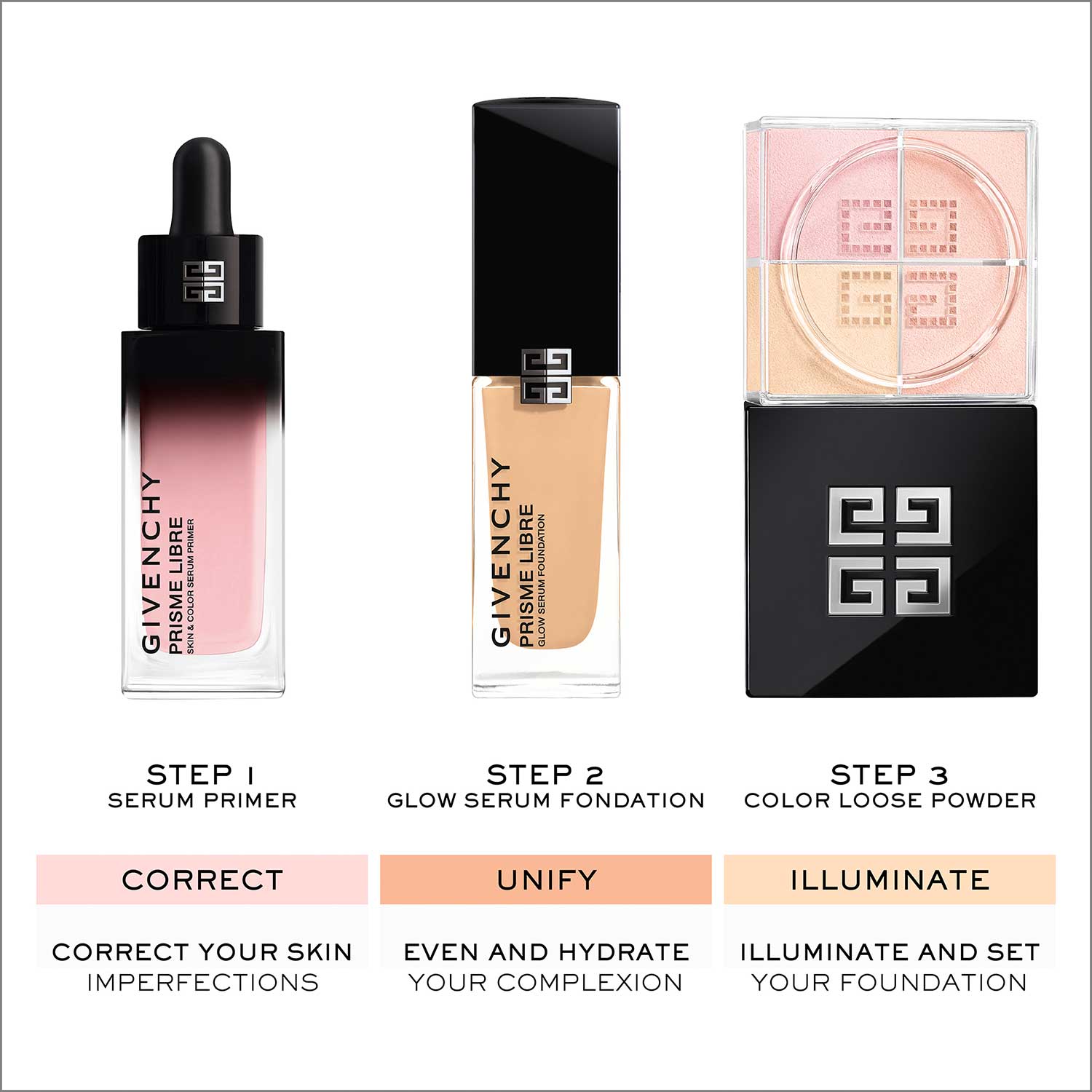 PRISME LIBRE SKIN &amp; COLOR SERUM PRIMER