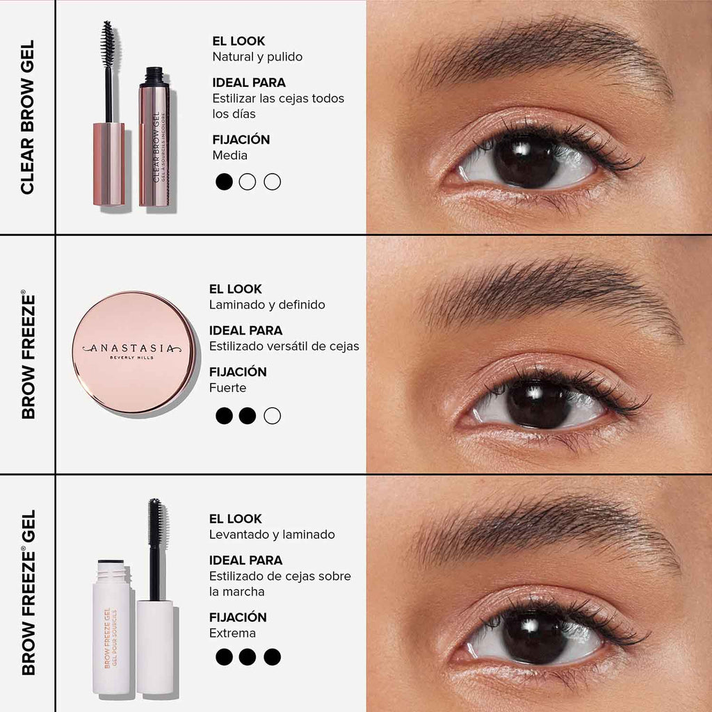 CLEAR BROW GEL DELUXE