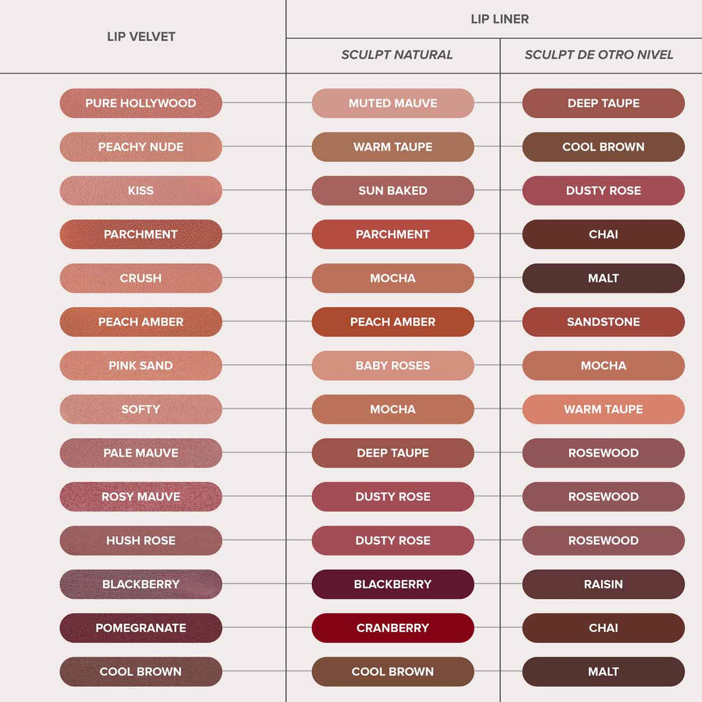 LIP VELVET