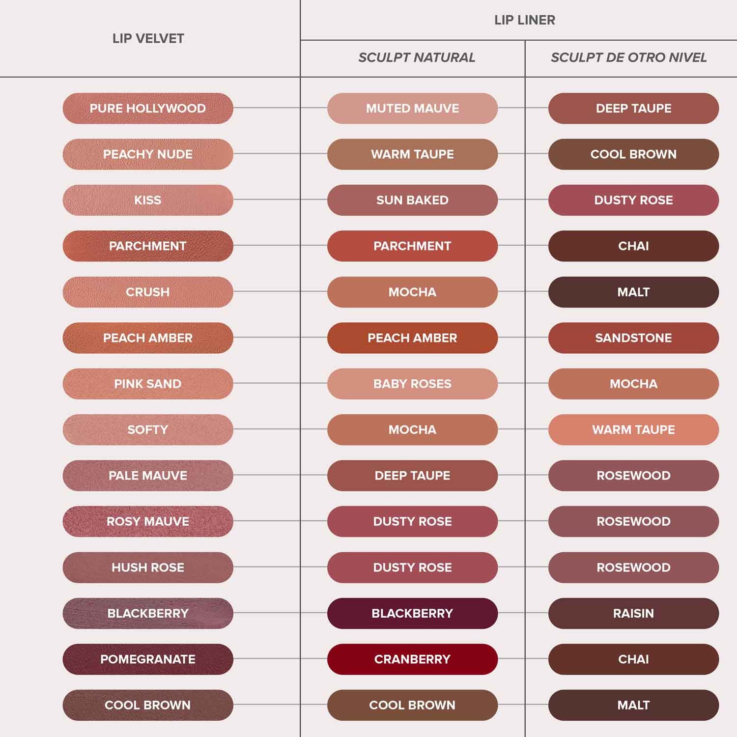 LIP VELVET