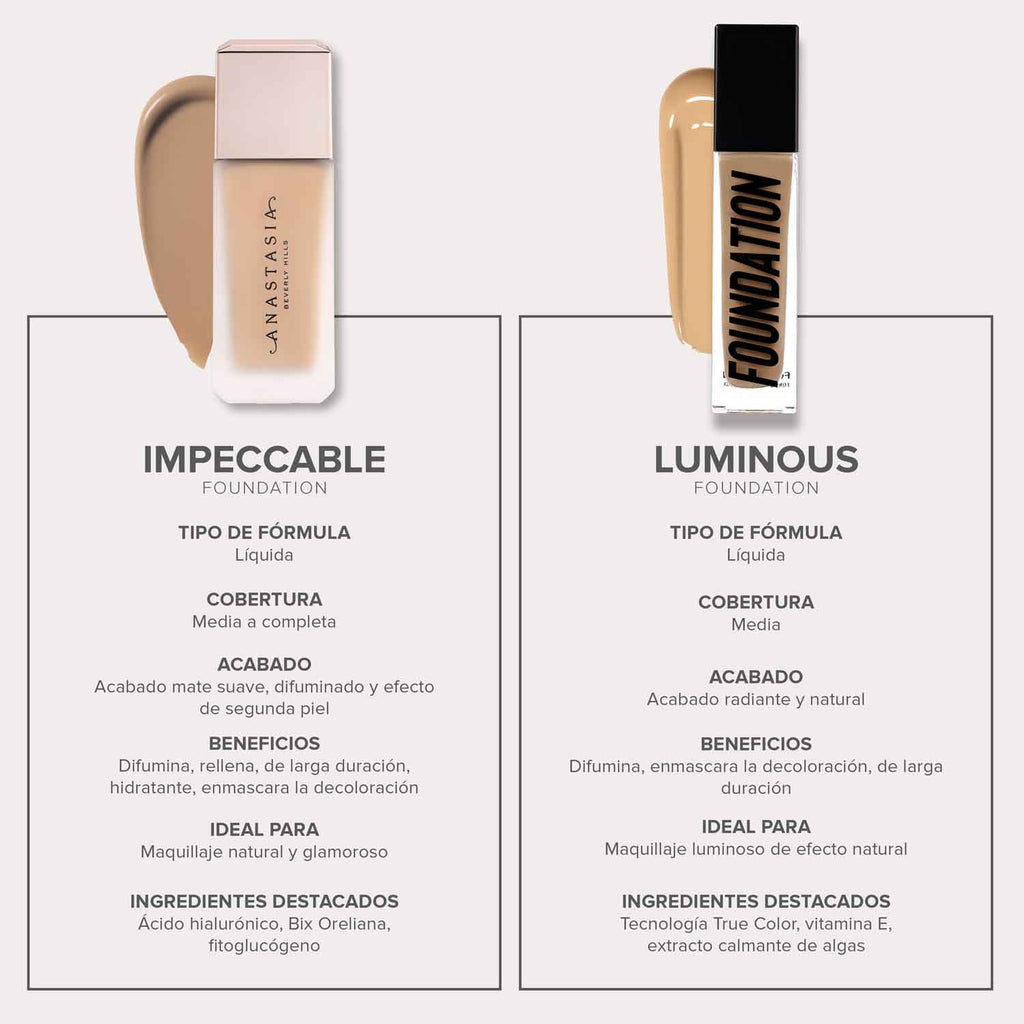 IMPECCABLE BLURRING SECOND SKIN MATTE FOUNDATION