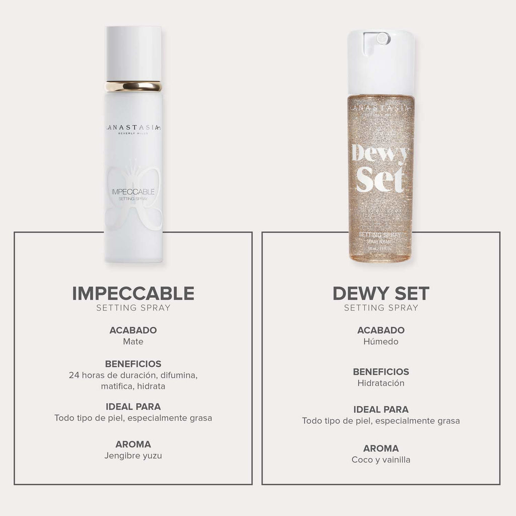 IMPECCABLE BLURRING MATTE SETTING SPRAY