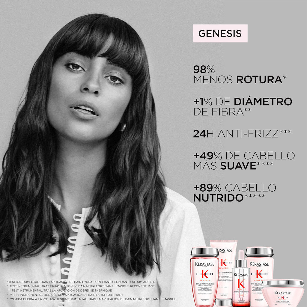Genesis Masque Reconstituant