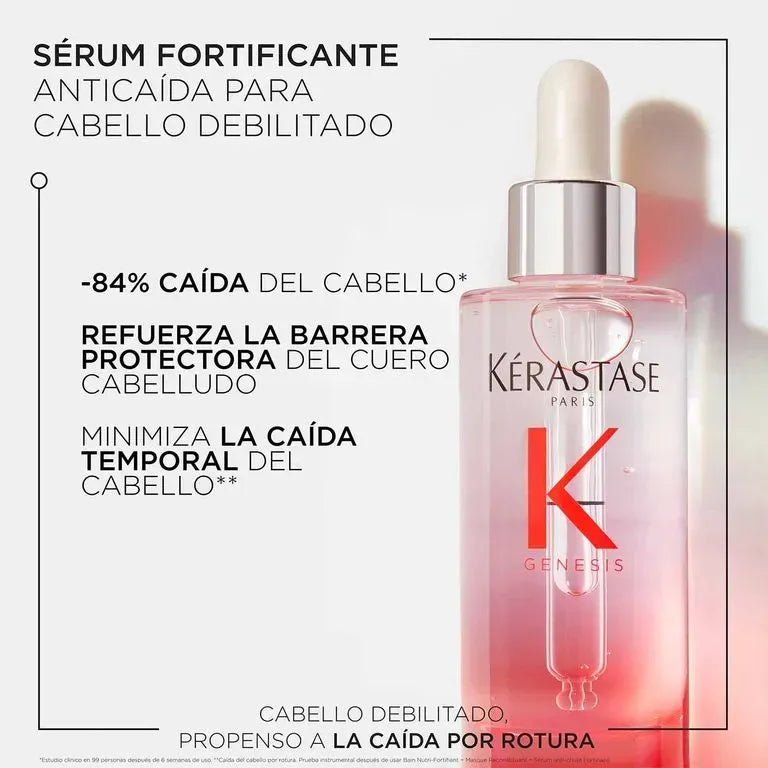 Génesis cuarteto Set