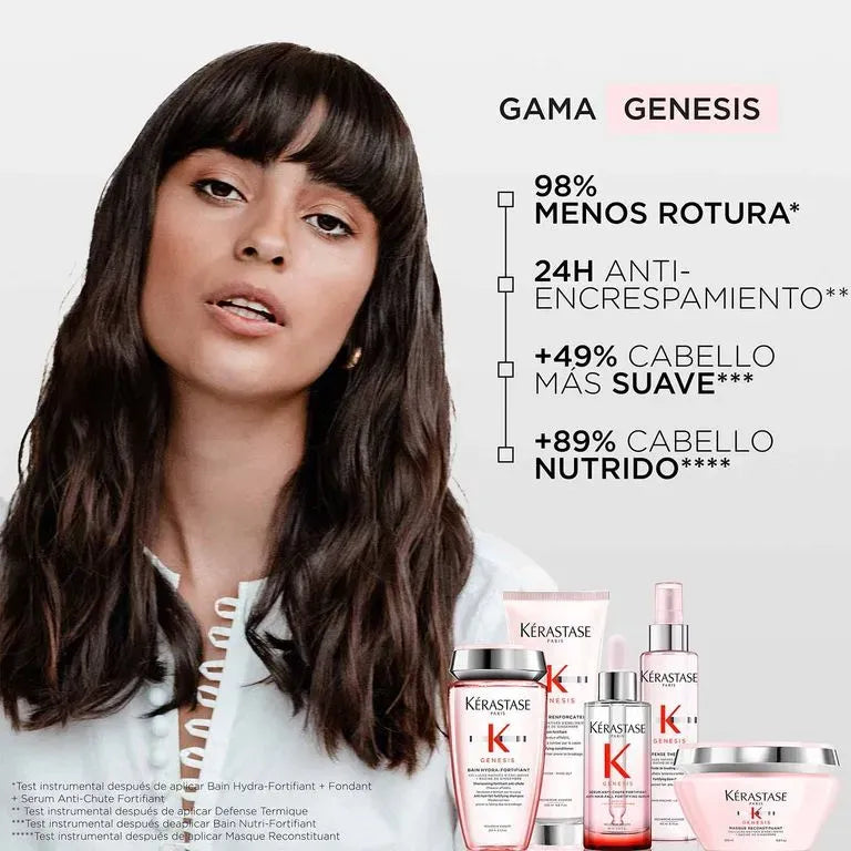 Kerastase Heroes Set