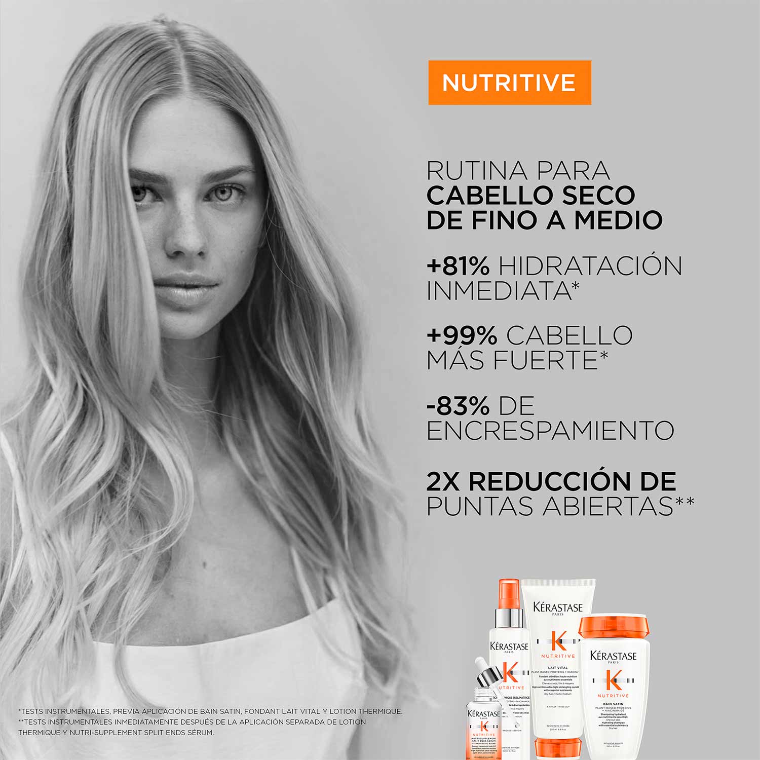 NUTRITIVE PROTECTOR LOTION THERMIQUE