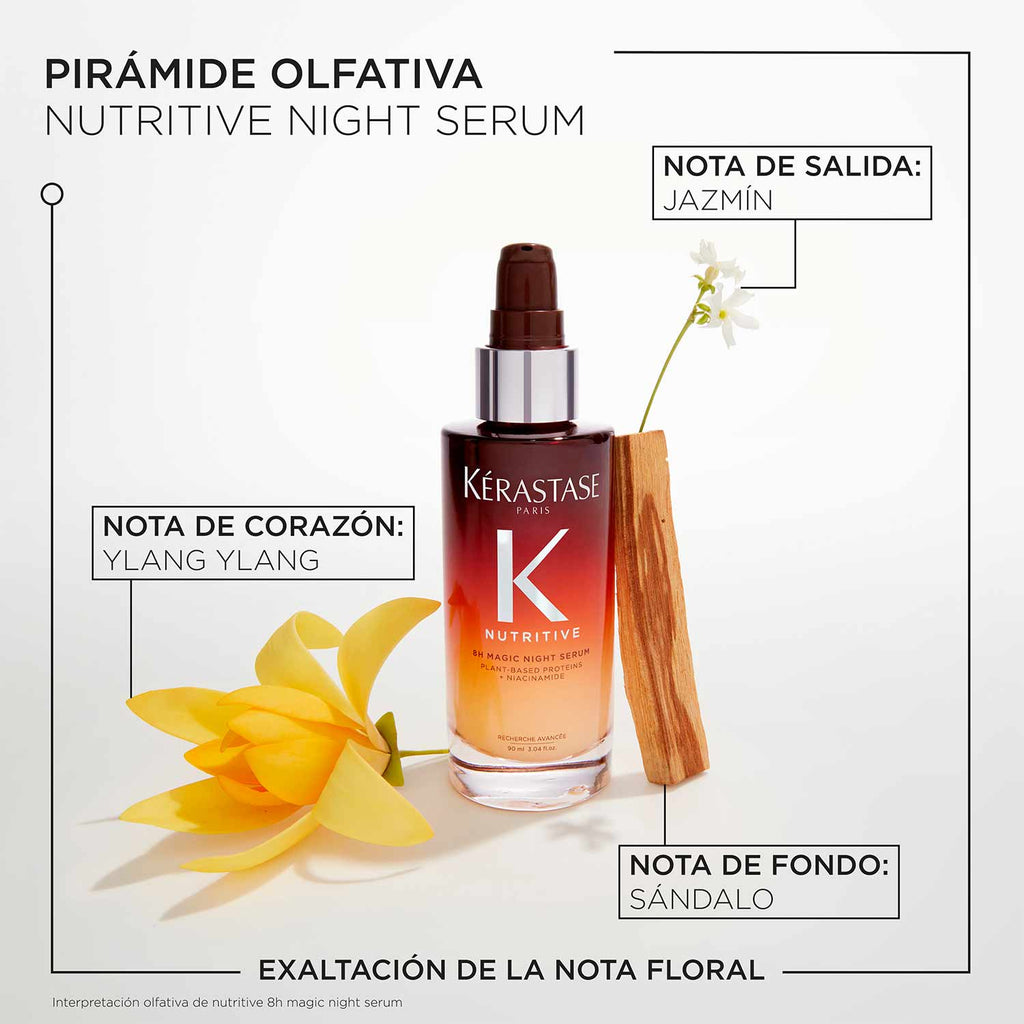 Serum Nutritive 8H Kérastase