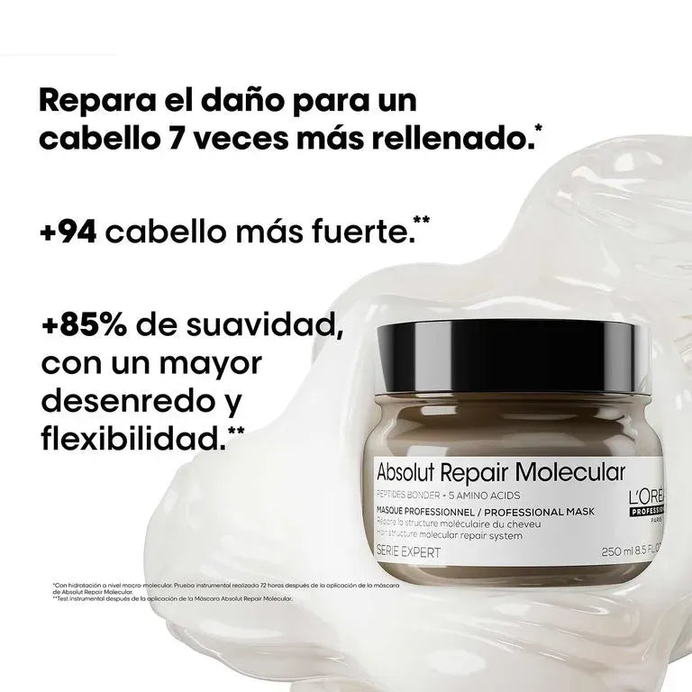 Absolut Repair Molecular Duo Set