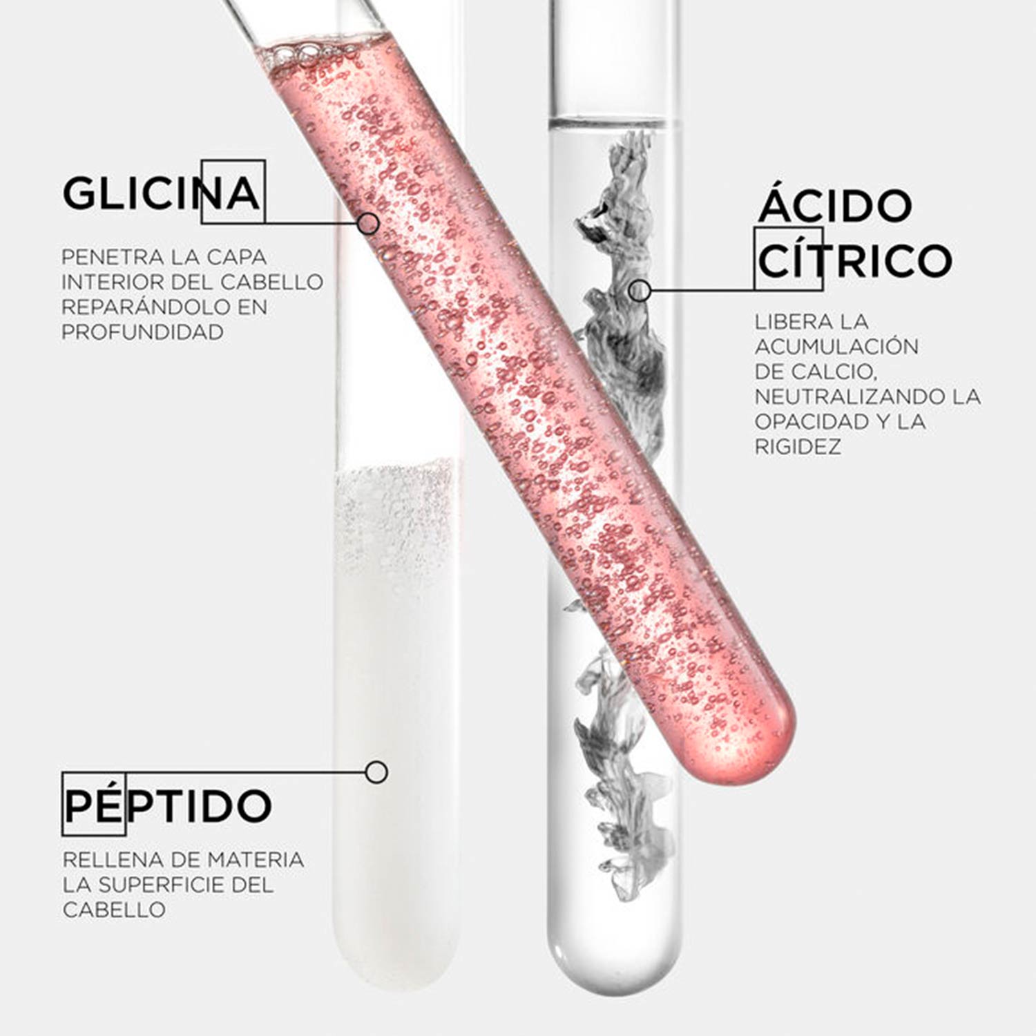 PREMIÉRE SERUM FILLER FONDAMENTAL