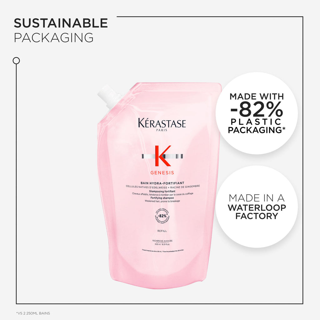 GENESIS BAIN RENOVATEUR REFILL