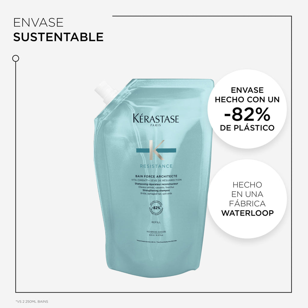 RESISTANCE FORCE ARCHITECTE BAIN REFILL