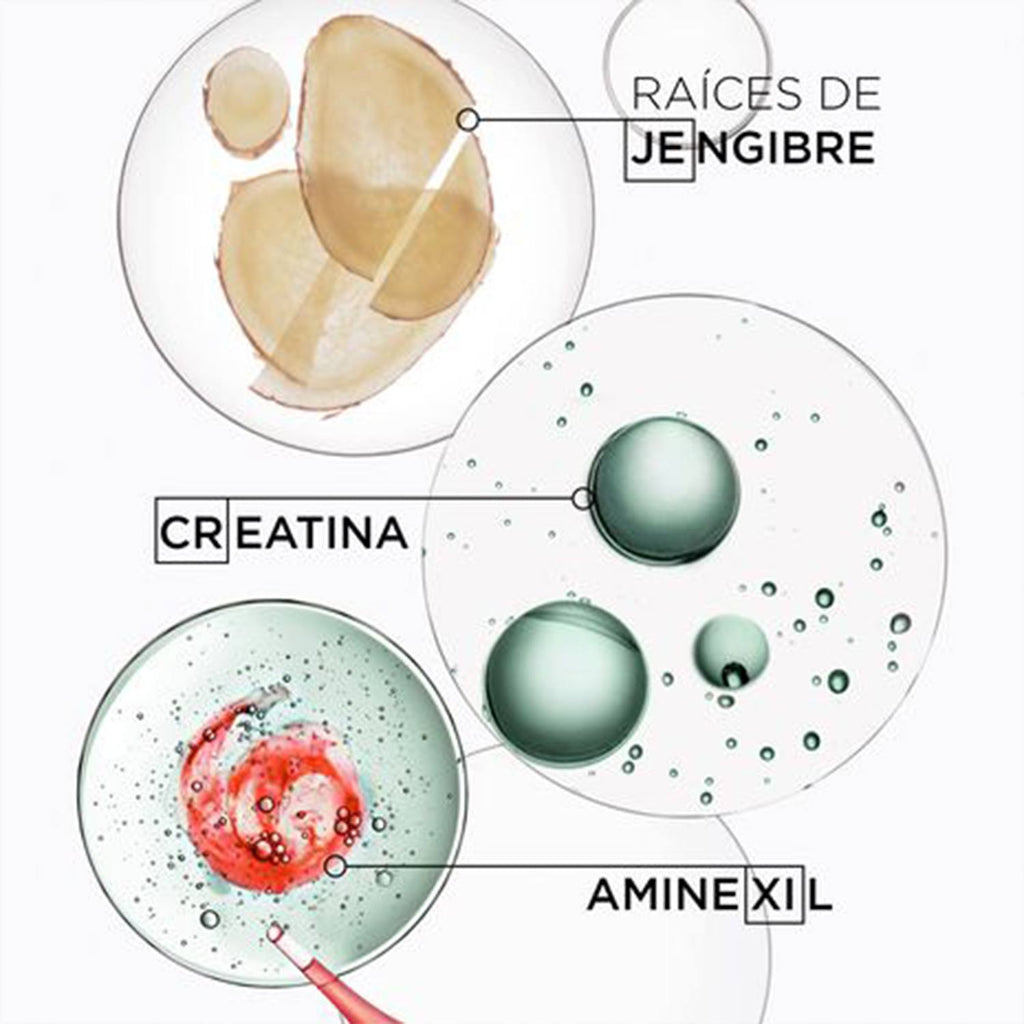 GENESIS HOMME SÉRUM FORTIFIANT ANTICHUTE