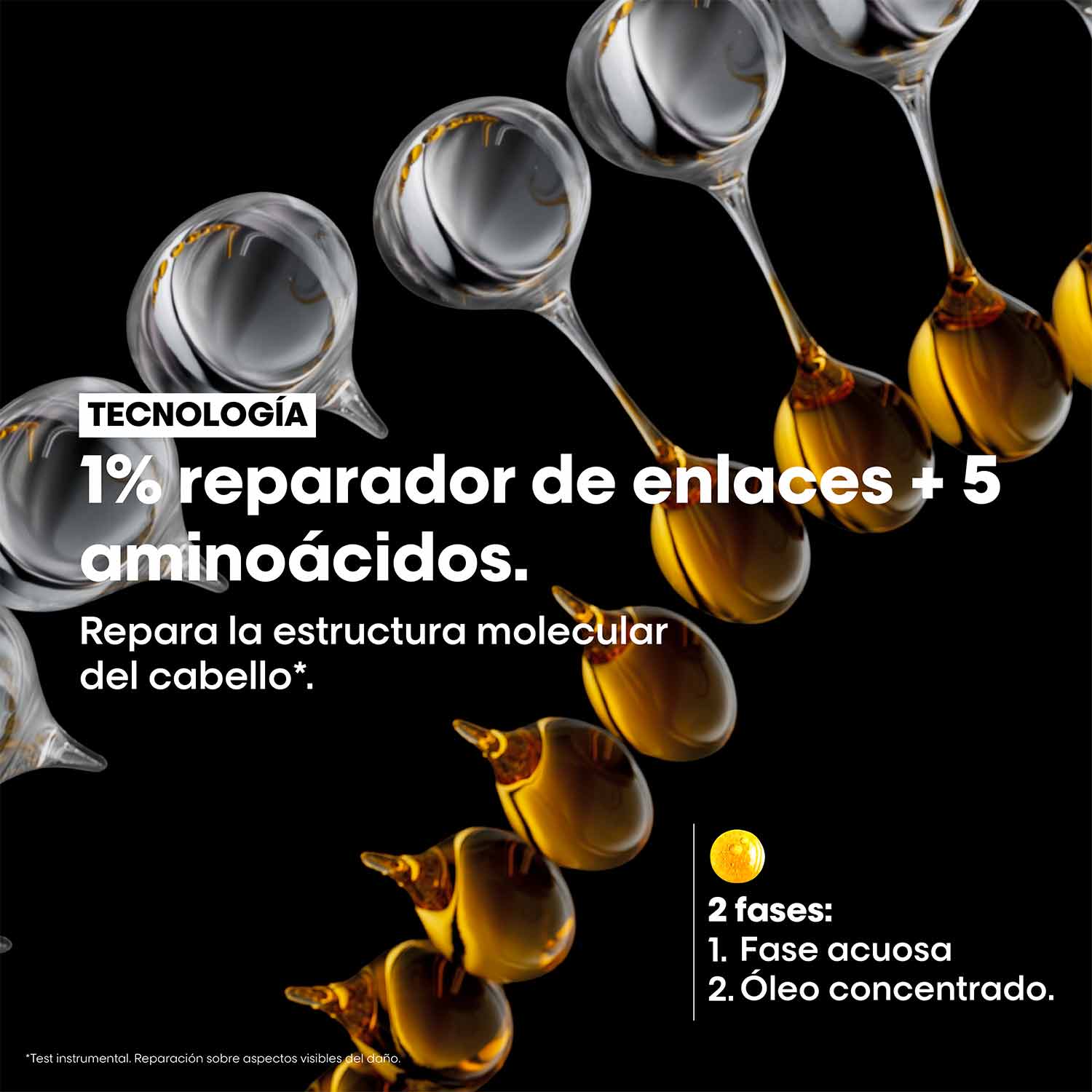 ABSOLUT REPAIR MOLECULAR DUAL OIL