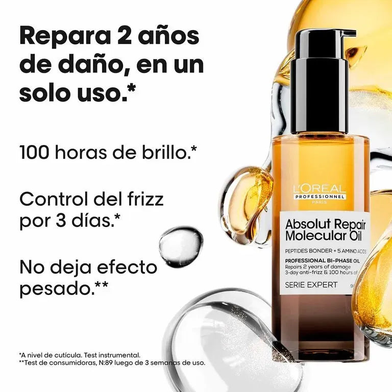 Absolut Repair Molecular Duo Set