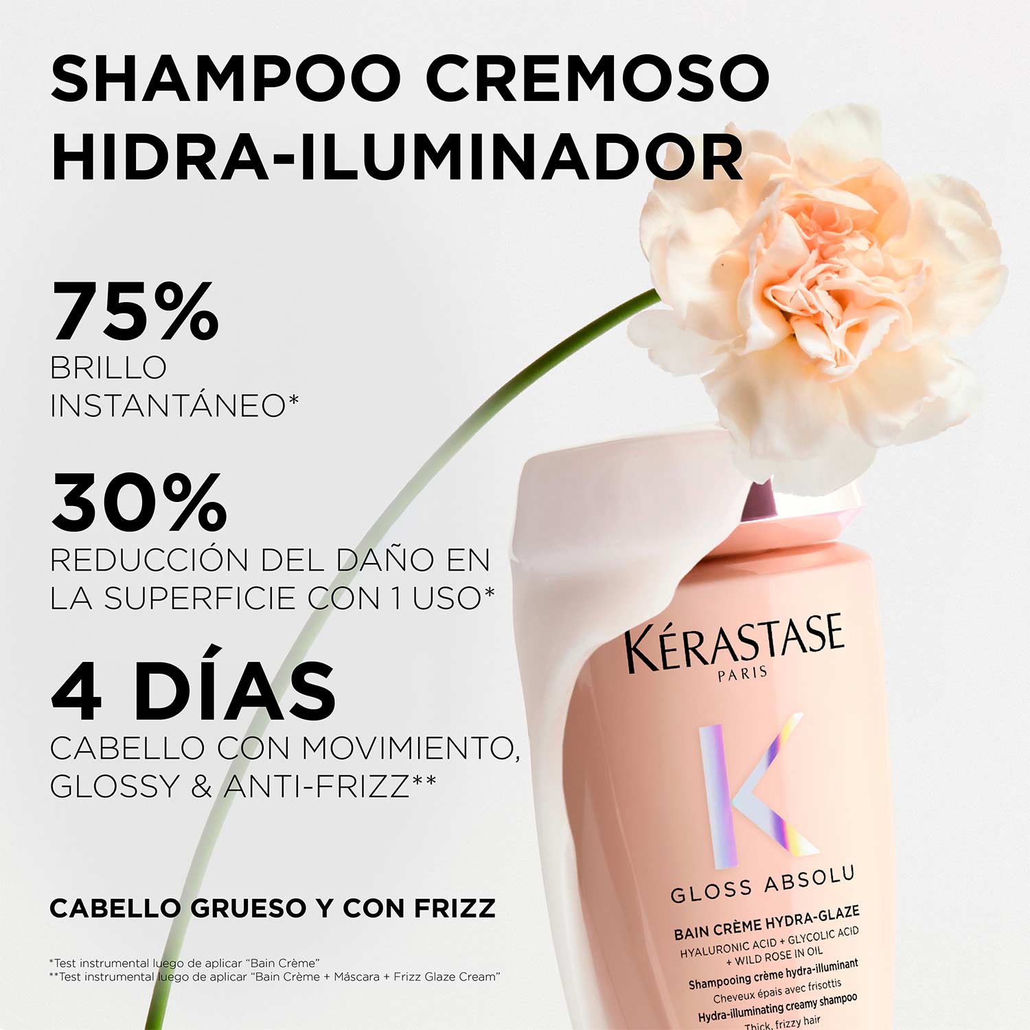 GLOSS ABSOLU CREME BAIN HYDRA-GLAZE SHAMPOO