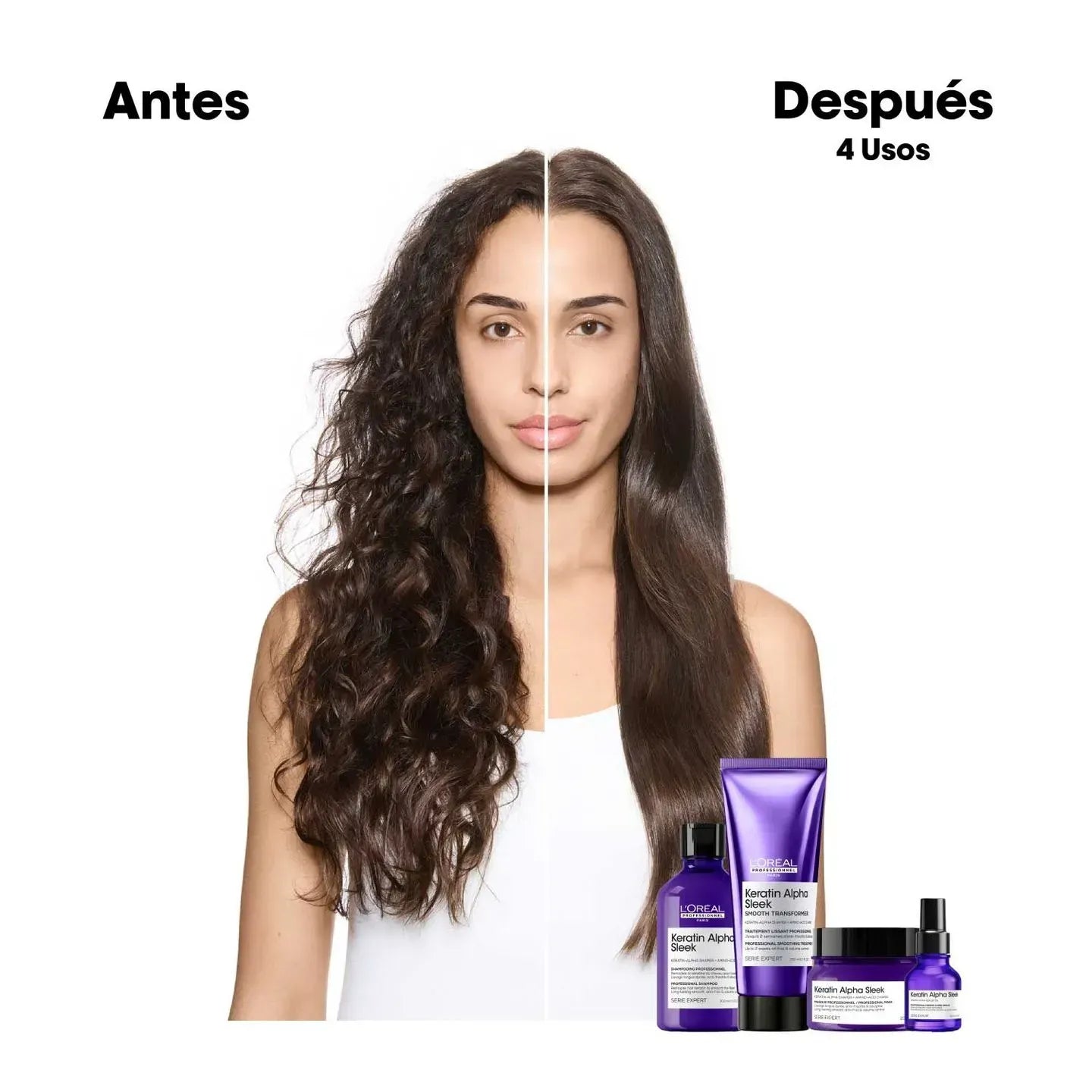 LOREAL PROFESSIONNEL