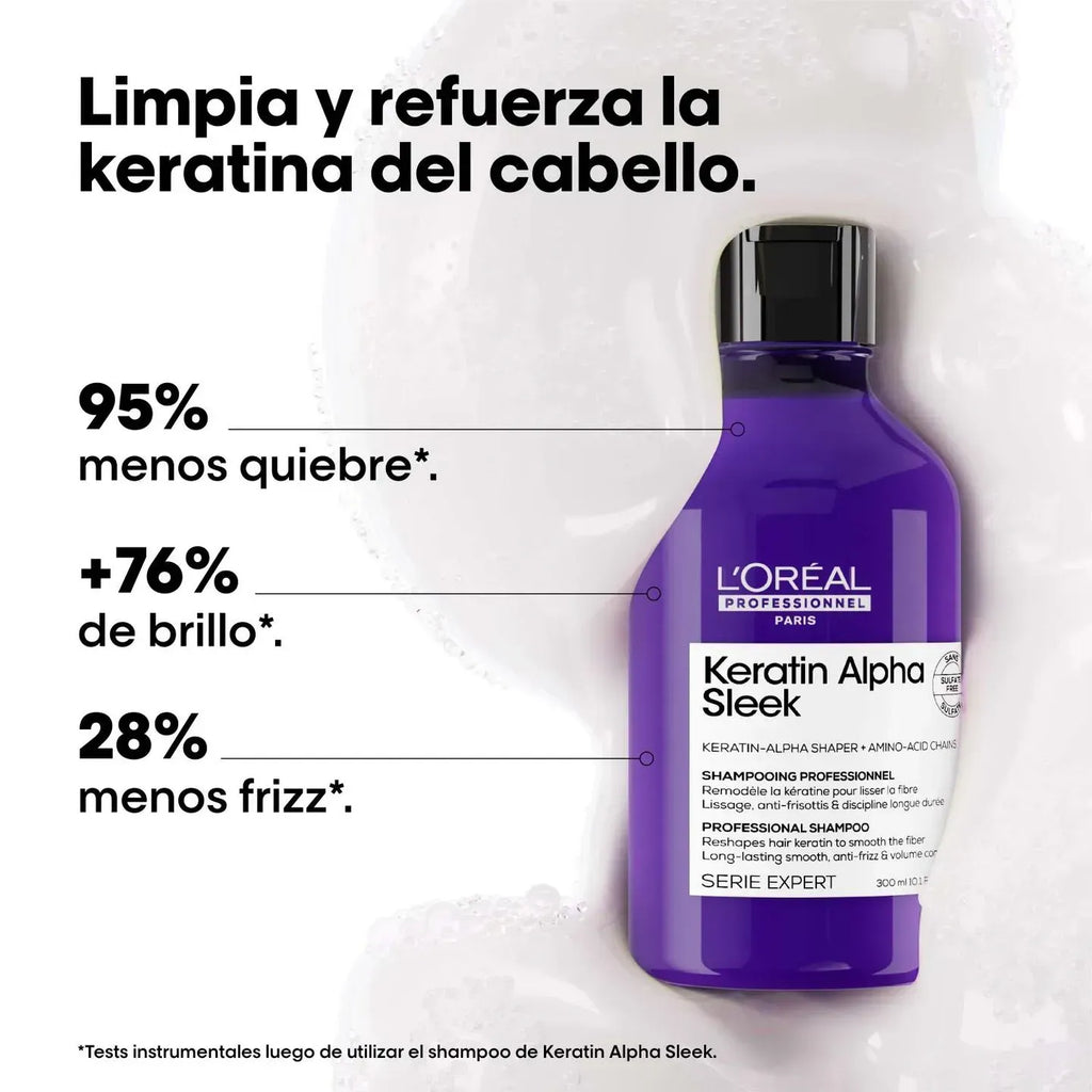 Keratin Alpha Sleek Cuarteto