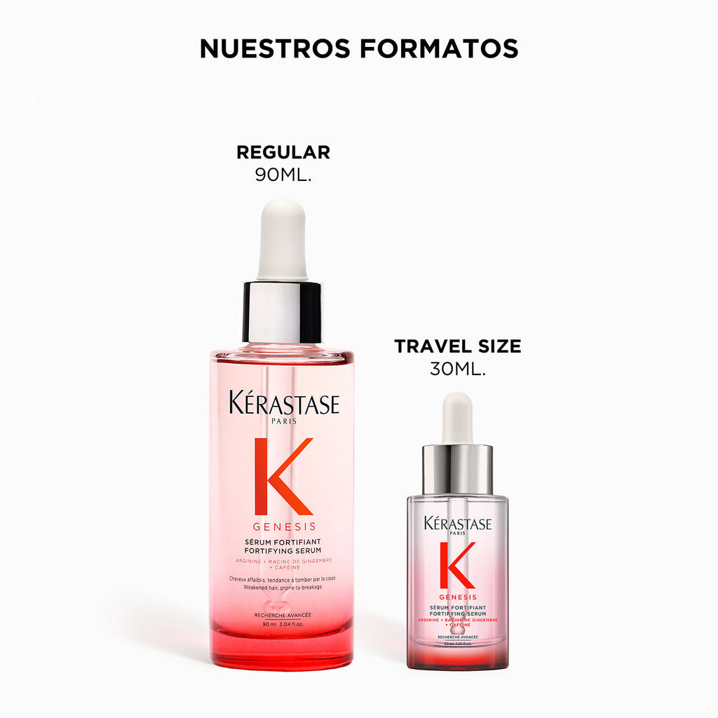 GENESIS SERUM FORTIFIANT ANTI-CHUTE
